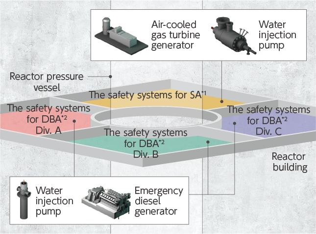 Minimizing the area of the impact of disasters
